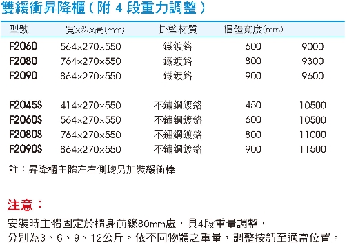 雙緩衝升降櫃系列