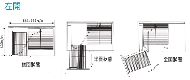 轉角小怪物系列