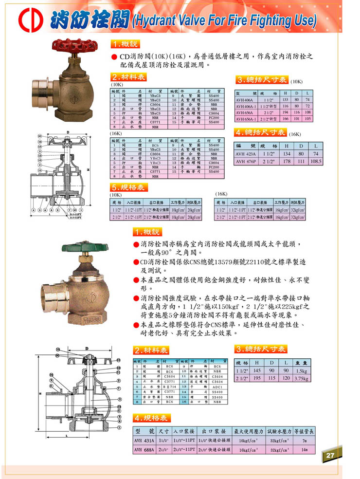 CD-16k龍頭