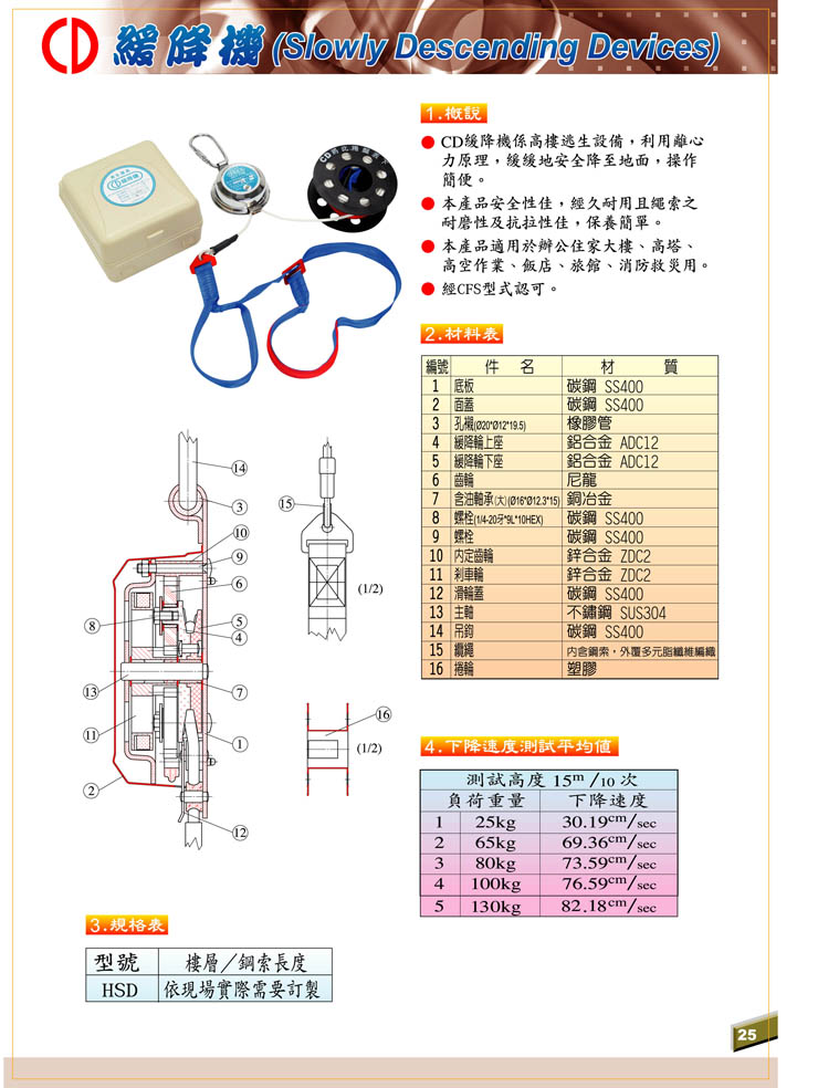 CD-緩降機