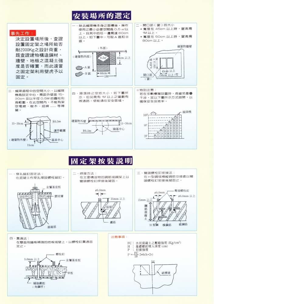 CFC-緩降機 P.2