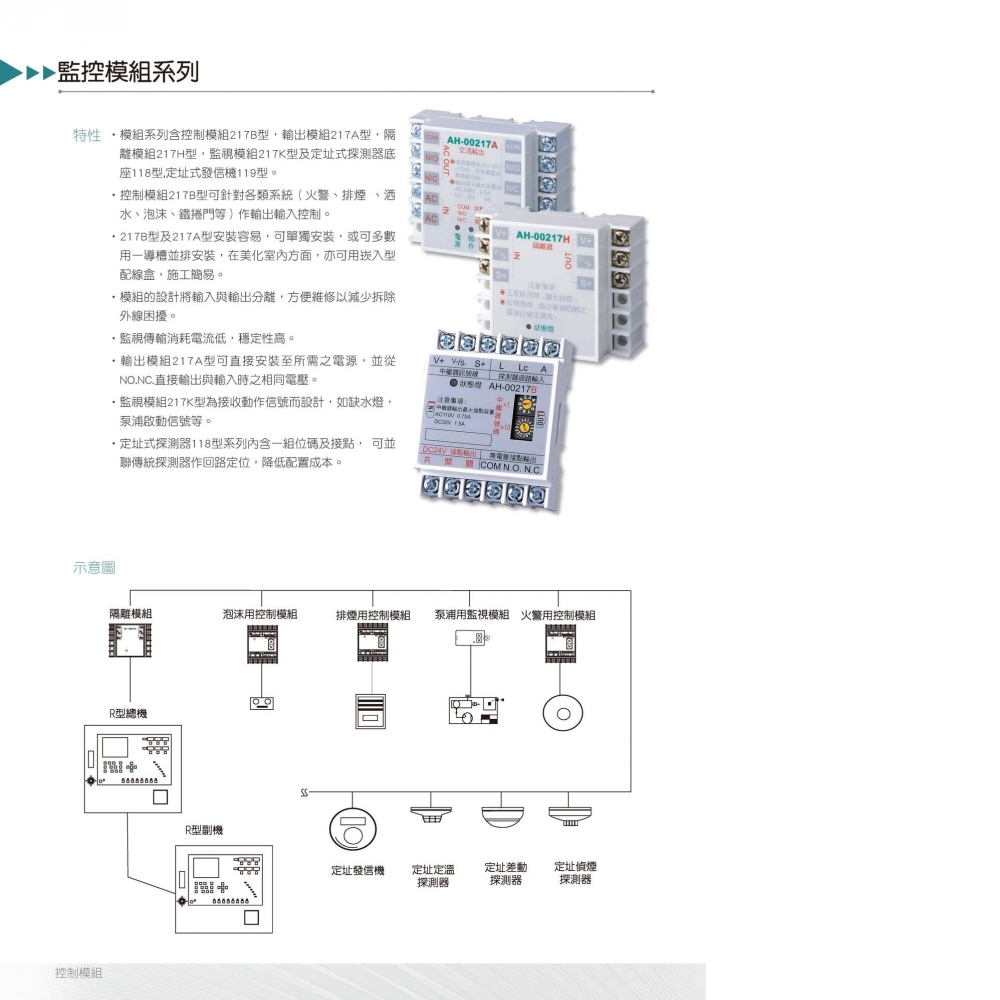 R型模組系列