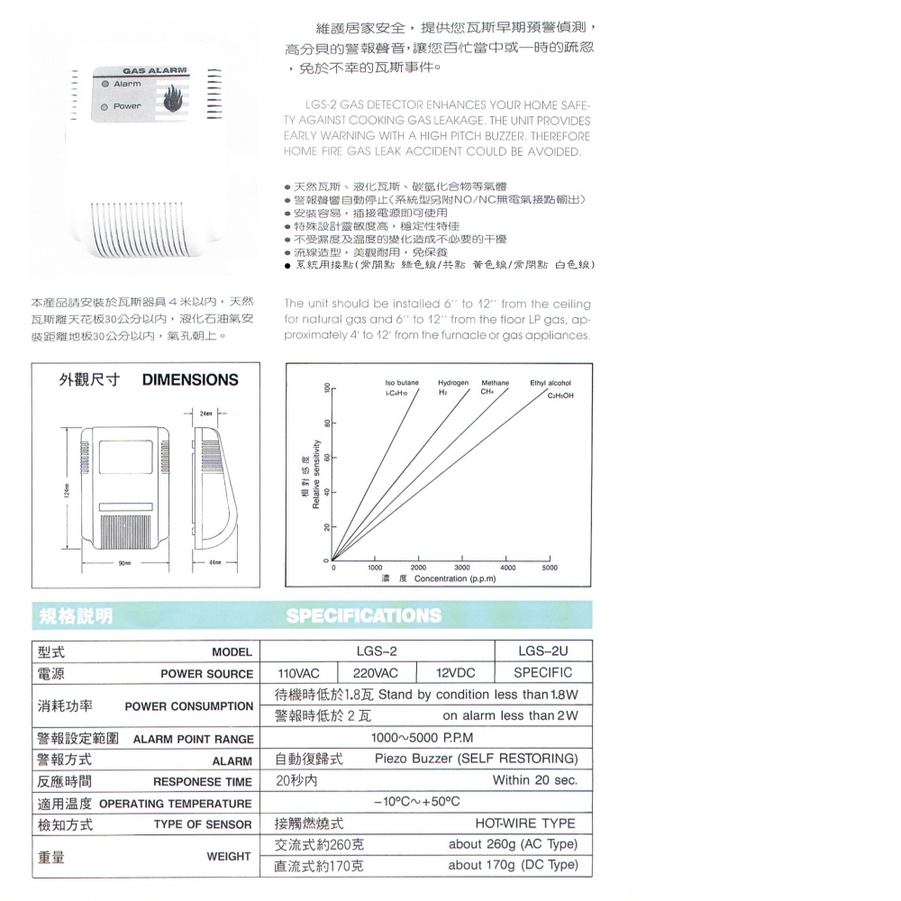 瓦斯探測器