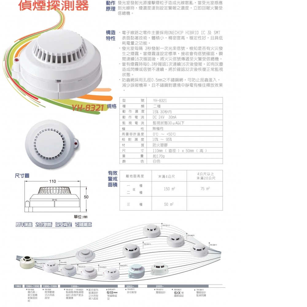 偵煙探測器