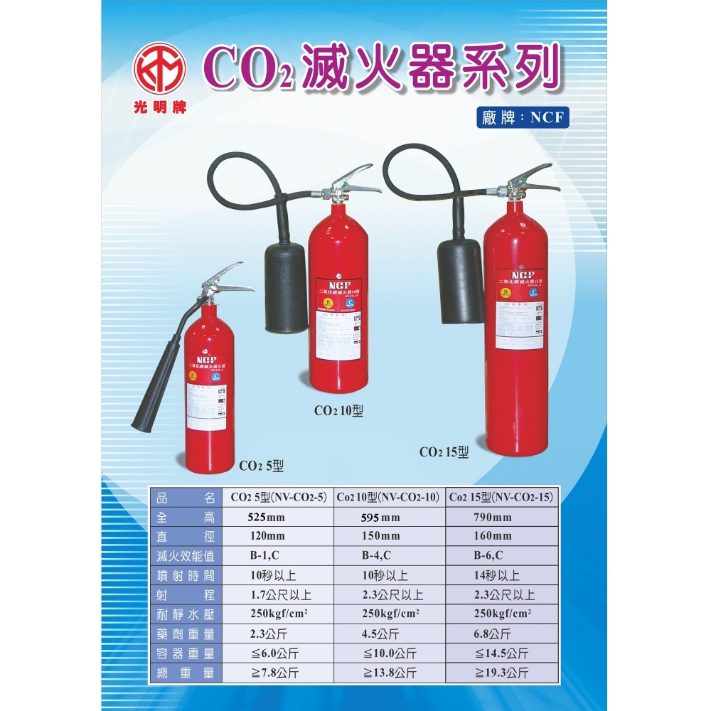 CO2二氧化碳滅火器