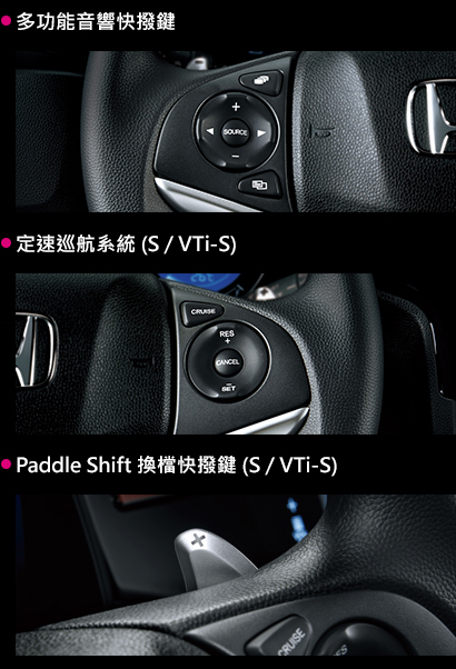 Honda /本田 ALL NEW FIT (vti-s版)