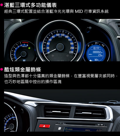 Honda /本田 ALL NEW FIT (vti-s版)