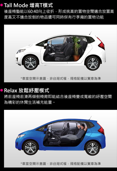 Honda /本田 ALL NEW FIT (vti-s版)