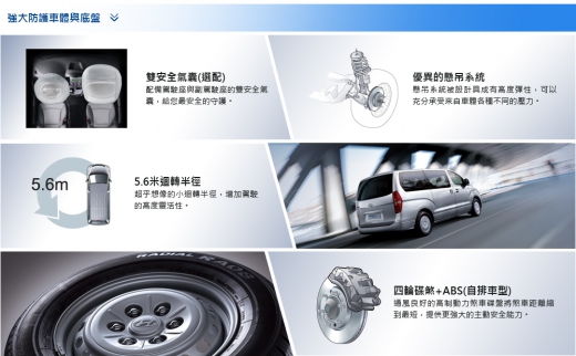 2015 HYUNDAI Grand Starex九人座