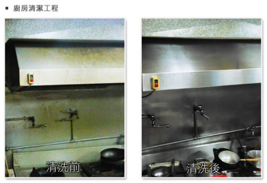 台南市清潔公司-居家清潔維護
