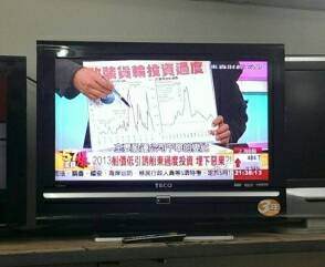 新竹各廠牌液晶電視