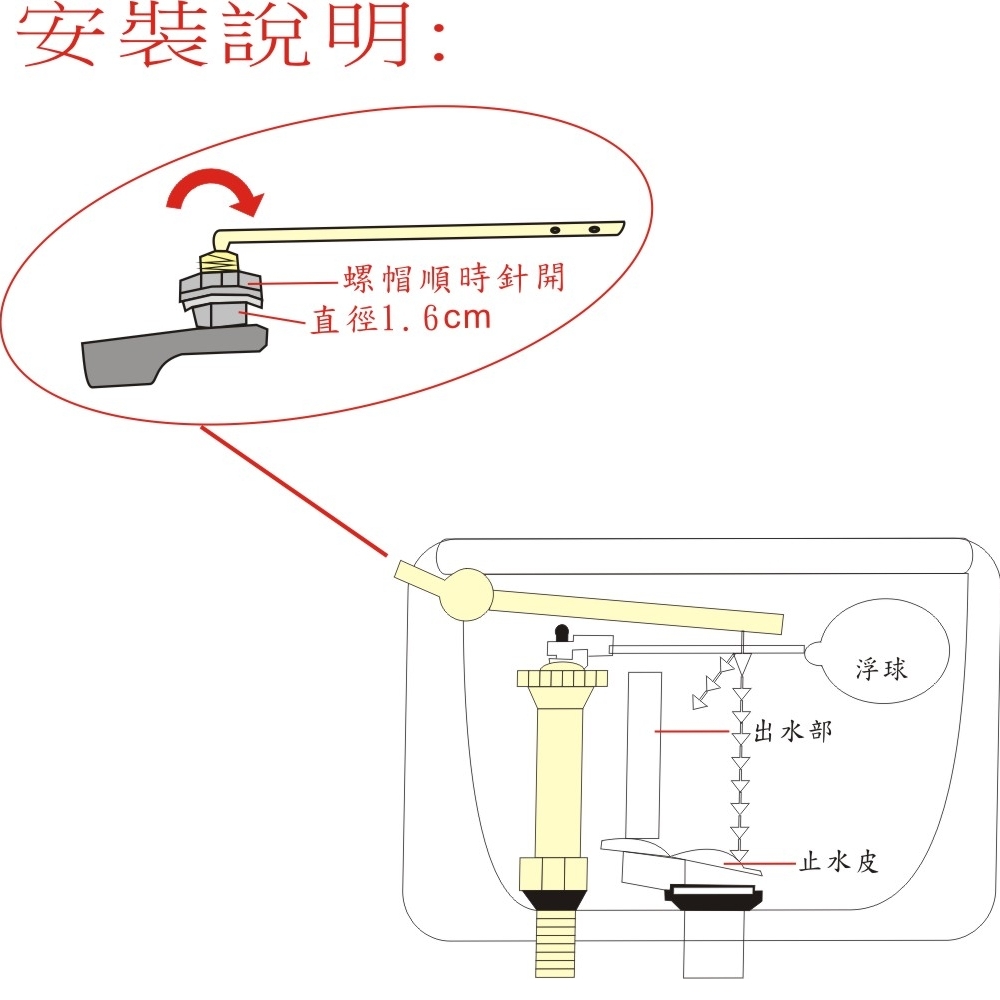 進口馬桶水箱側把手(TOTO型)5030-2870