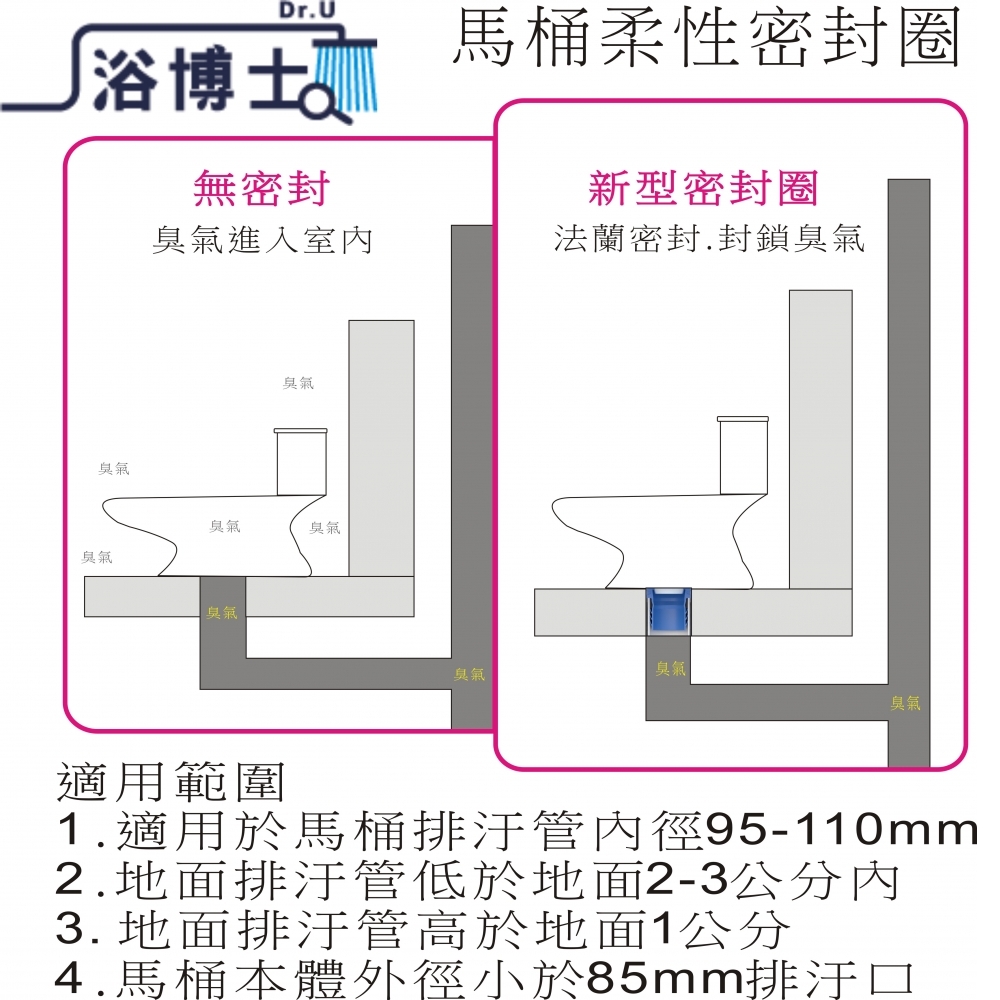 馬桶PVC柔性法蘭(取代油泥)  5030-1FCA2