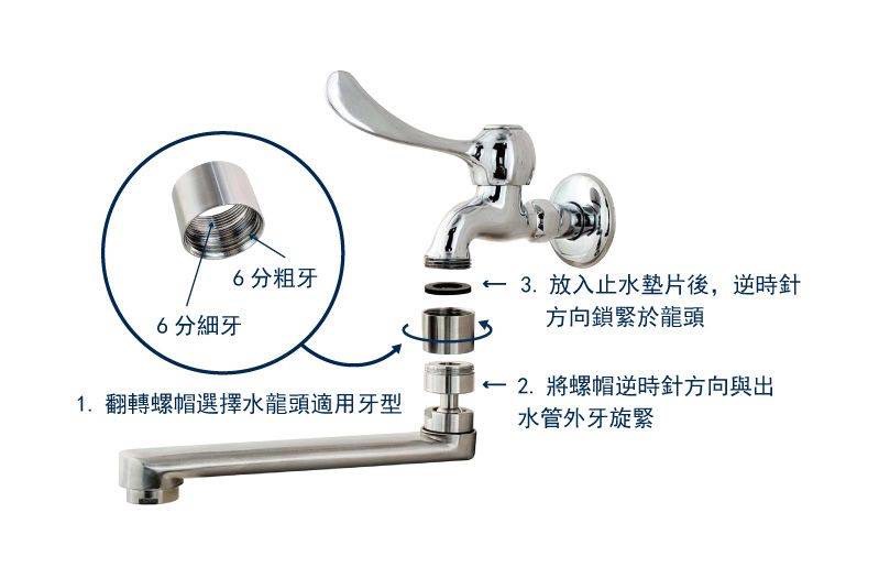 龍頭&水栓專用出水管(17CM)-貨號:5003-817