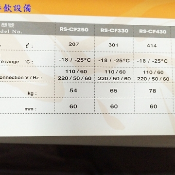 萬豐餐飲設備 全新上掀冰櫃 瑞興上掀冰櫃 台灣製冰櫃