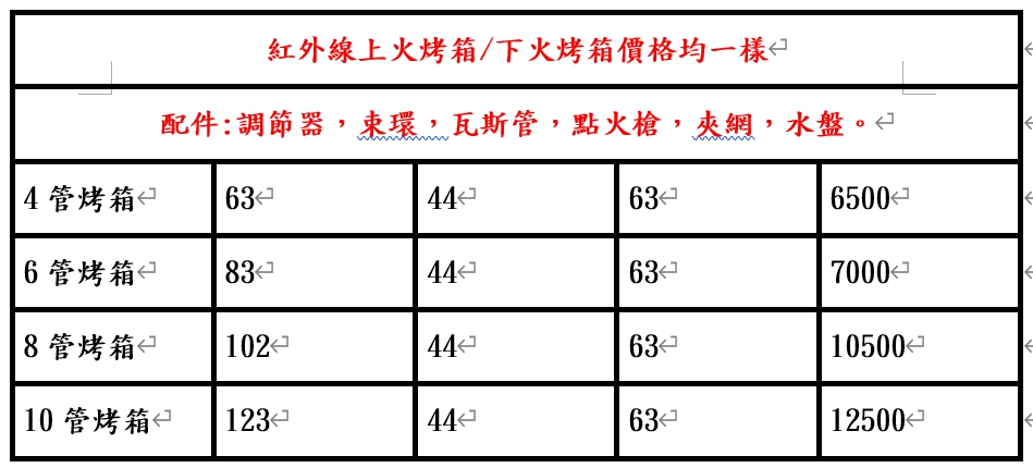 萬豐餐飲設備 全新 8管上火烤箱 烤蝦，烤魚，各類烤物均可