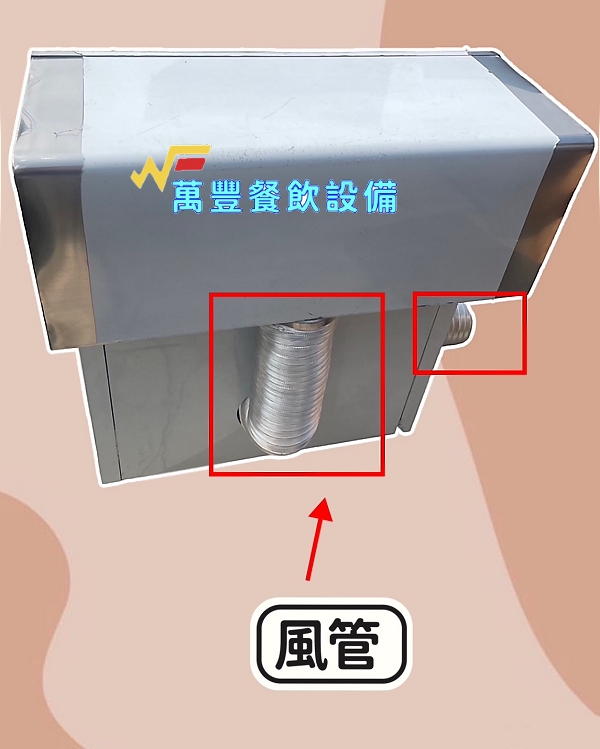 萬豐餐飲設備 全新 2尺5 落地型煎台 (含煙罩) /早餐店/輕食館/鐵板燒/小吃店/蒙古烤肉...