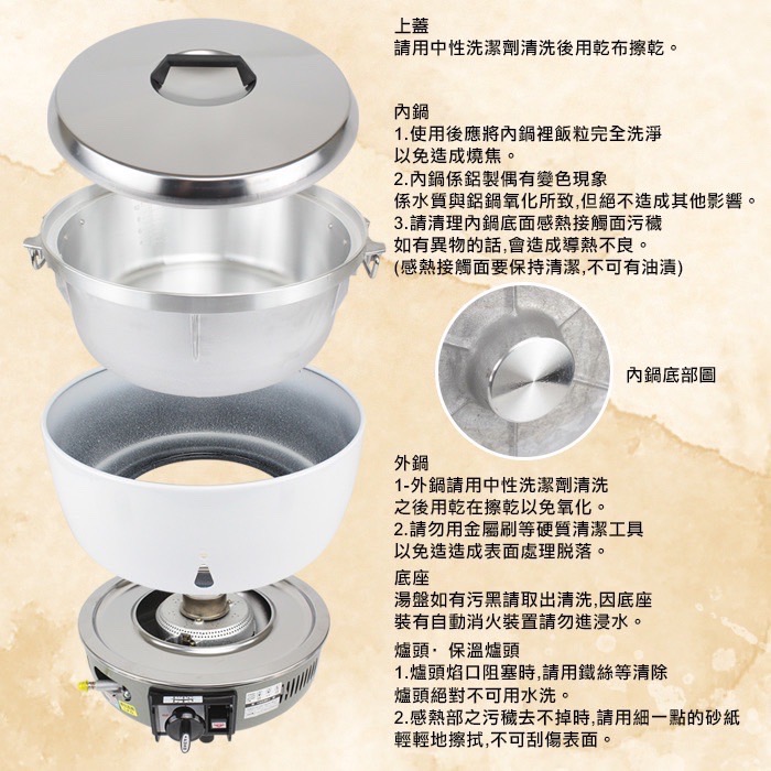 萬豐餐飲設備 全新免膨脹器 ETS50人份瓦斯煮飯鍋 商用瓦斯煮飯鍋 煮飯鍋 桶裝瓦斯煮飯鍋 免膨脹