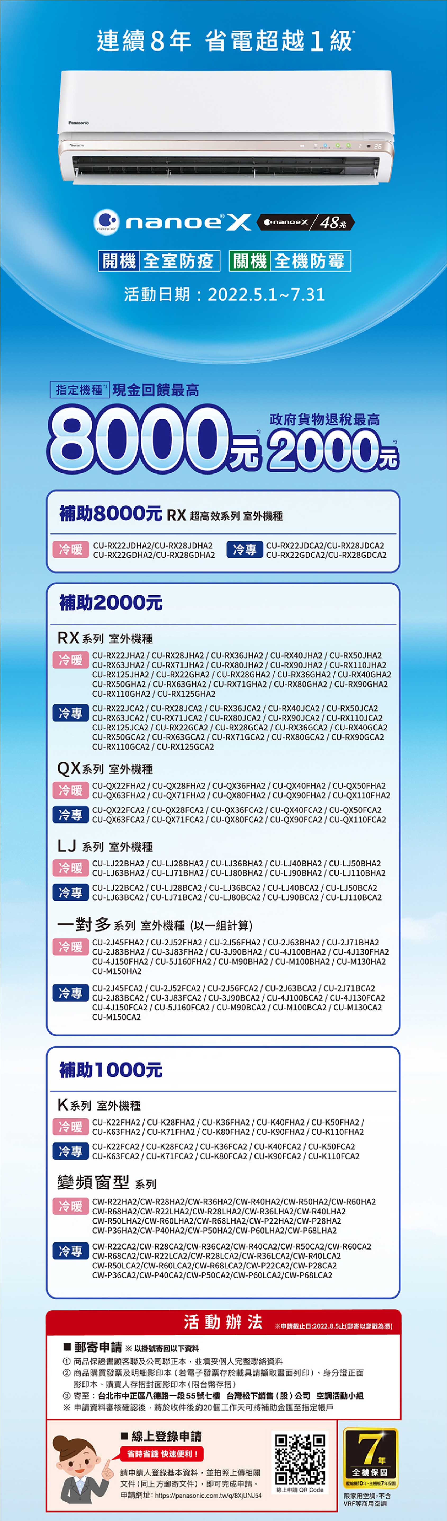 【活動快訊】2022年Panasonic國際牌空調夏季原廠現金補助最高$2000!!! 易弘冷氣